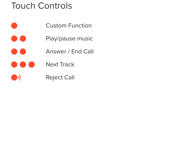 Suunto Spark Black 2 controls 3
