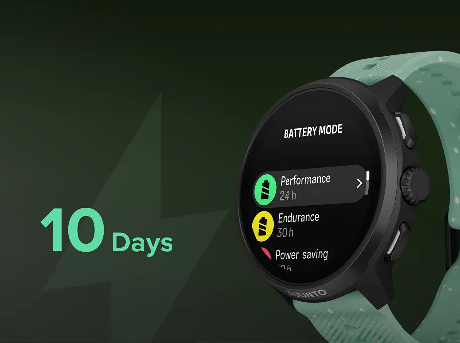 SUUNTO APAC