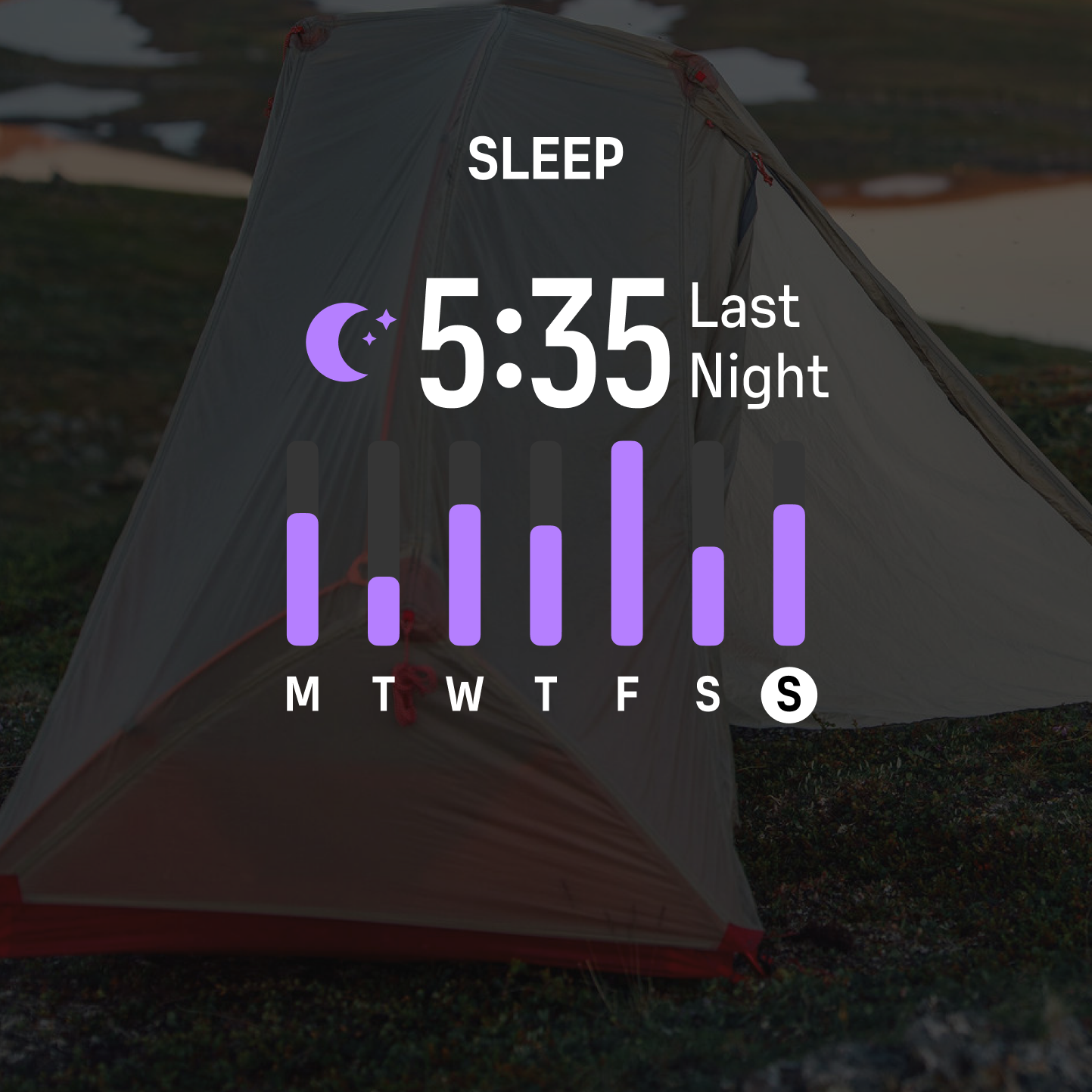 Sleep Analysis