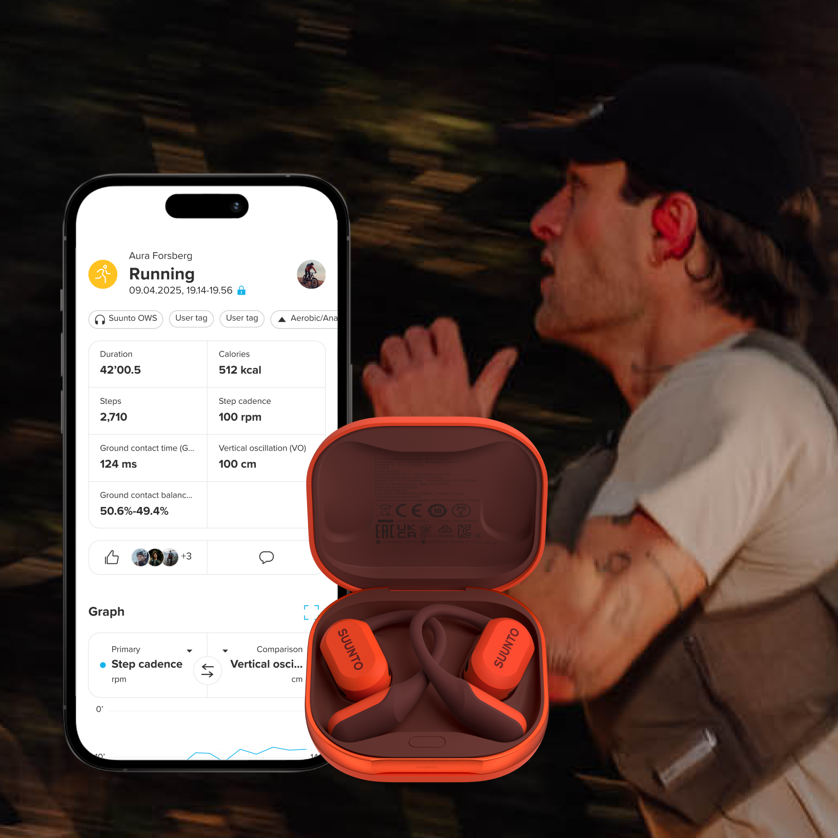 SUUNTO APAC
