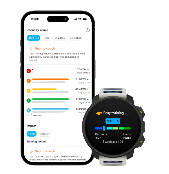 <p>Train smarter,<br/>recover faster.</p>