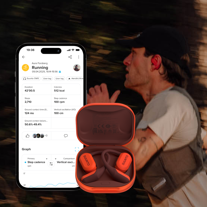 SUUNTO APAC